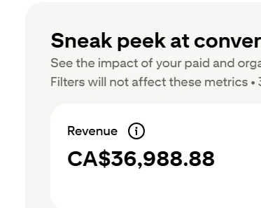 Conversions dashboard showing revenue of CA$36,988.88